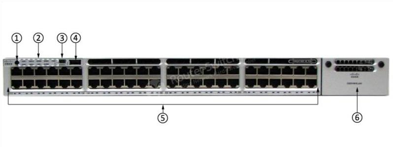 WS-C3850-48F-E Front Panel