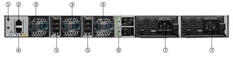 WS-C3850-48F-L Back Panel