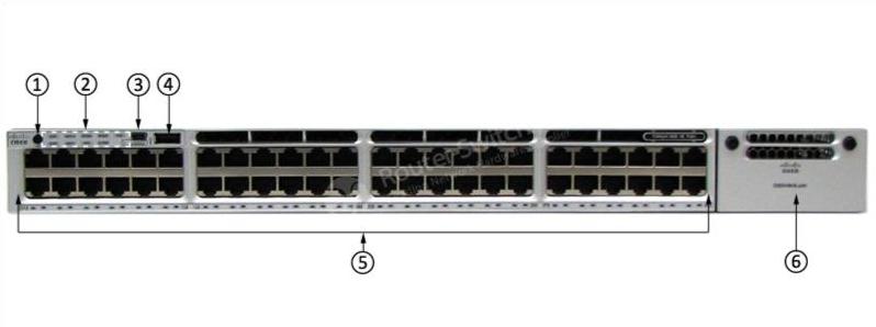 WS-C3850-48F-S Front Panel