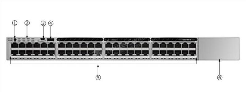 WS-C3850-48T-E Front Panel