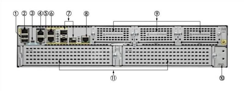 C1-CISCO4351/K9-REAR-PANEL