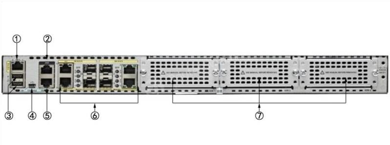 C1-CISCO4431/K9-REAR-PANEL