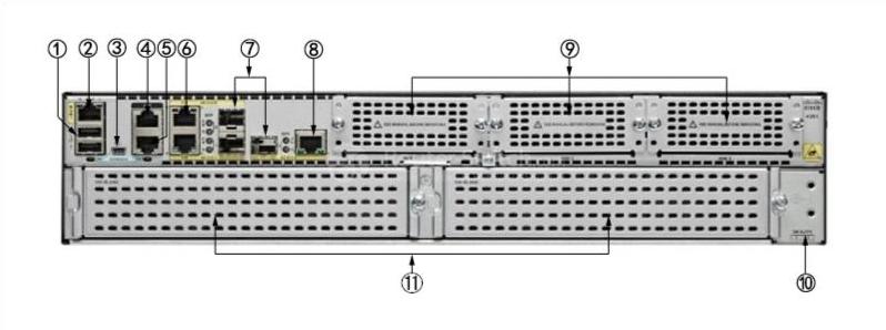 CISCO ISR4351-SEC/K9 Back Panel