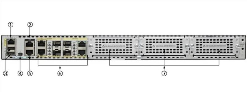CISCO ISR4431-SEC/K9 Back Panel