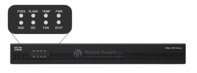 Cisco ISR4321/K9 Front Panel