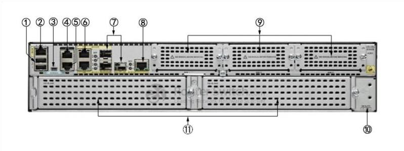 Cisco ISR4351/K9 Back Panel