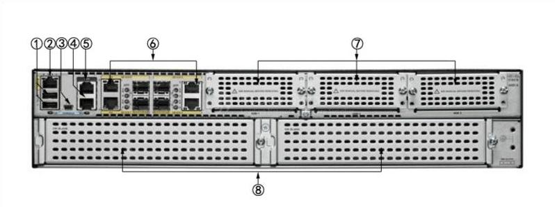 CISCO-ISR4451-X-AXV/K9-REAR-PANEL