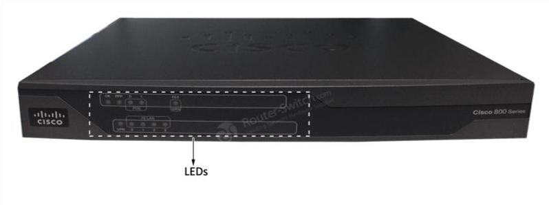 C881-K9 Front Panel