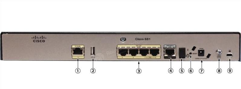 C881-K9 Back Panel