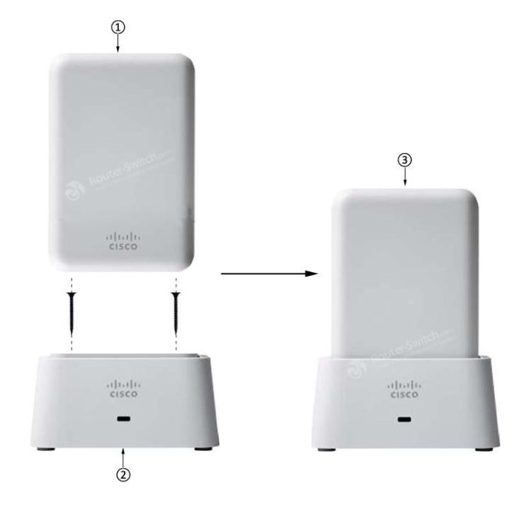 AIR- AP1810W and AIR-OEAP1810-CRD=
