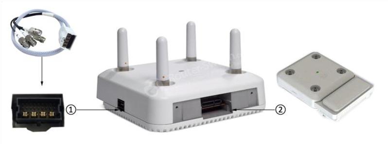 AIR-AP3802E External connector ports