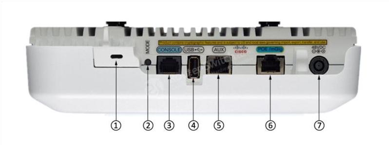 AIR-AP3802P Ports