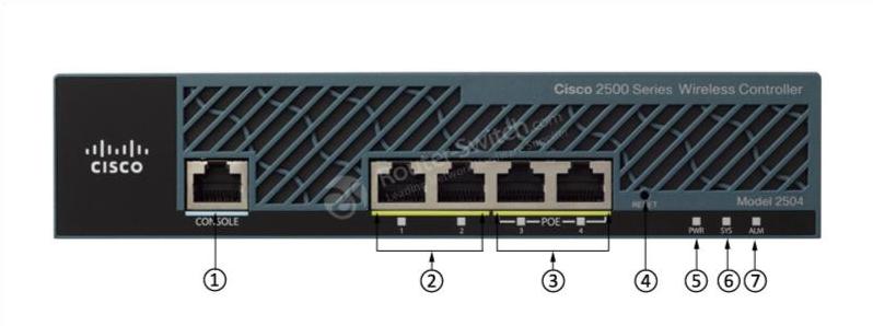 AIR-CT2504-5-K9 Front Panel