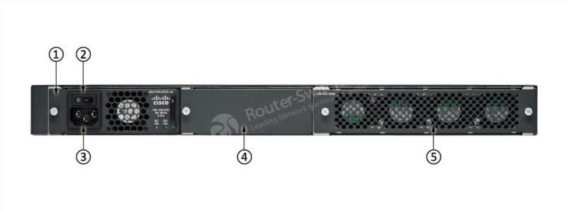 AIR-CT5508-100-K9 Задняя панель AIR-CT5508-100-K9 Back Panel