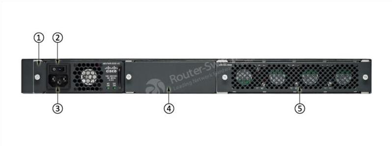 AIR-CT5508-25-K9 Back Panel