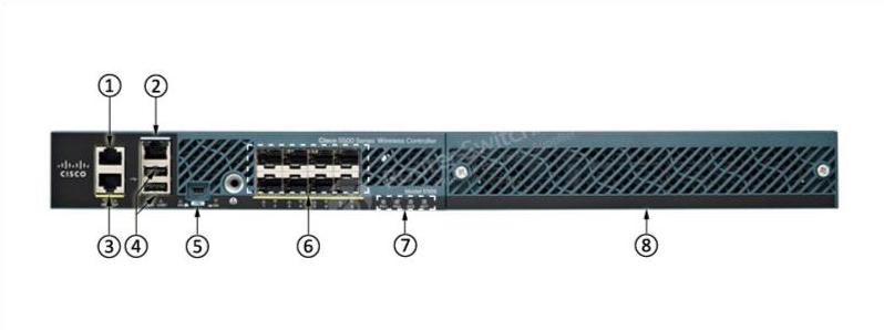 AIR-CT5508-50-K9 Front Panel