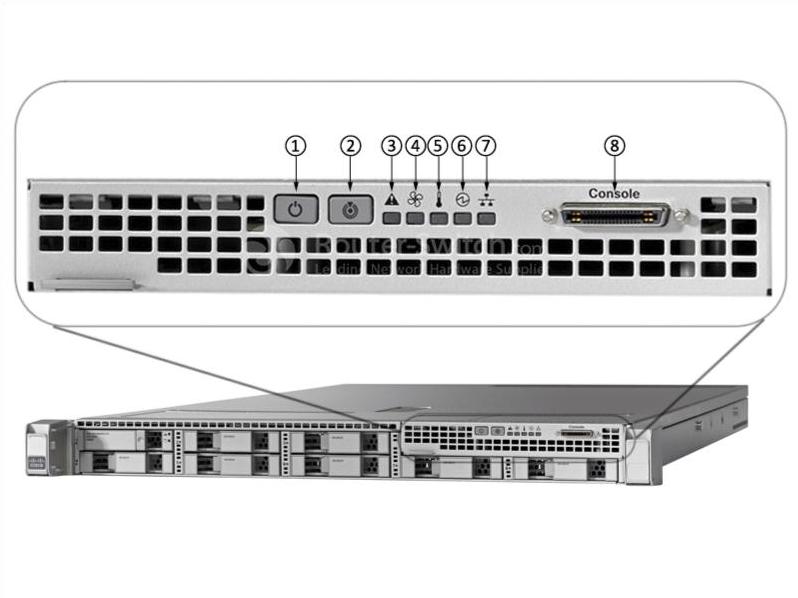 AIR-CT5520-K9 Front Panel