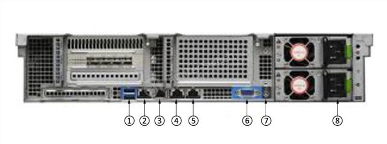 AIR-CT8540 Back Panel