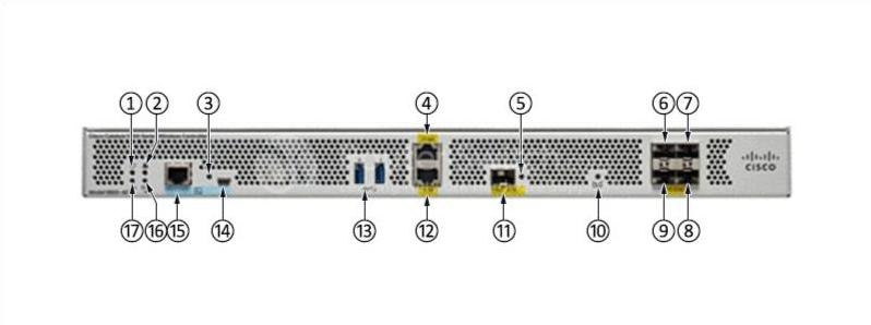 Cisco C9800-40-K9 Front Panel