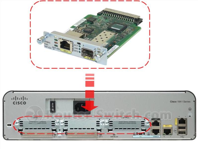 EHWIC-1GE-SFP-CU installed in a router