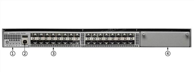 C1-C4500X-32SFP+ Front Panel