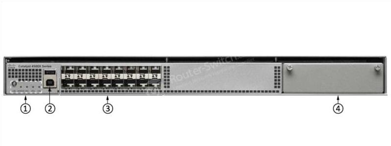 WS-C4500X-16SFP+ Front Panel