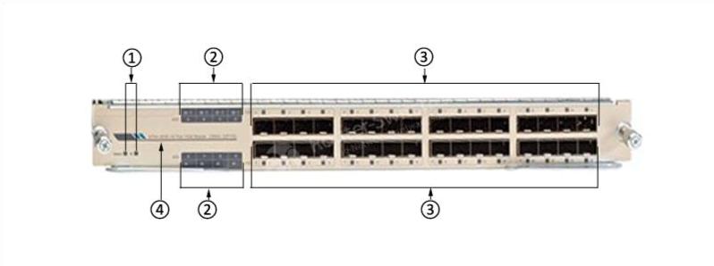 C6800-32P10G= Ethernet Module Front Panel