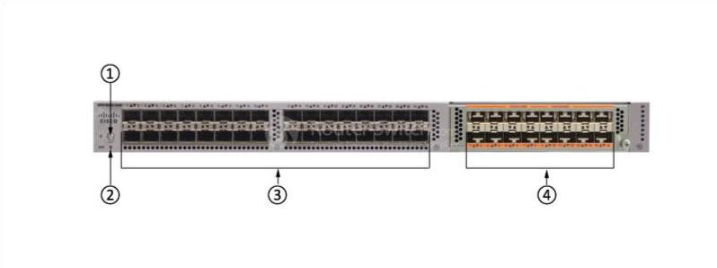 the front panel of Cisco Nexus 5548UP