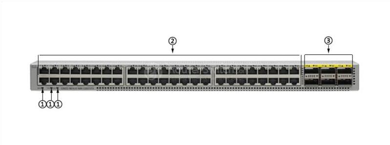 N9K-C9372TX Front Panel