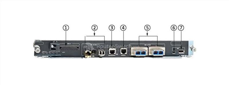 VS-S2T-10G Front Panel