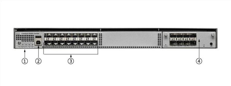 WS-C4500X-24X-ES Front Panel