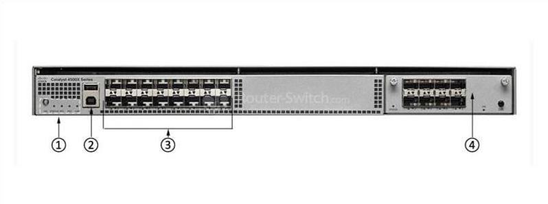 WS-C4500X-24X-IPB Front Panel