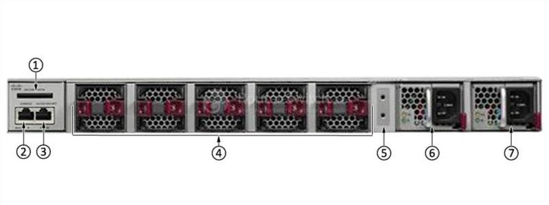 WS-C4500X-40X-ES Back Panel