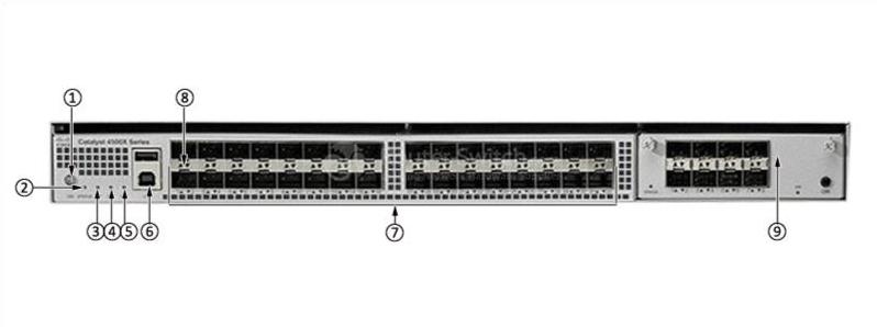 WS-C4500X-F-32SFP+ Front Panel