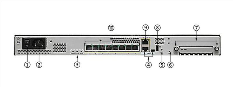 CISCO-ASA5508-FTD-K9-REAR-PANEL
