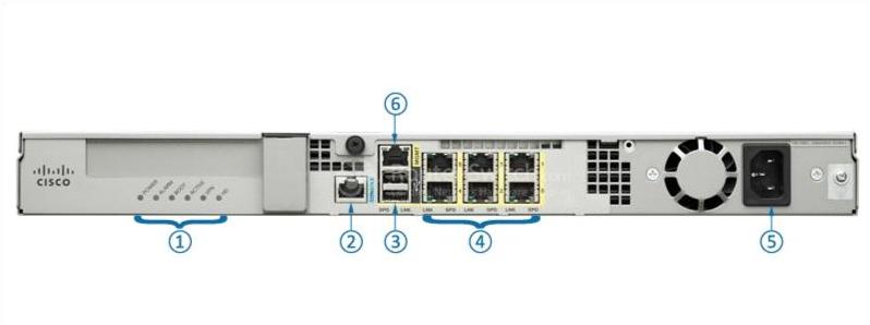 CISCO-ASA5512-FPWR-K9-REAR-PANEL