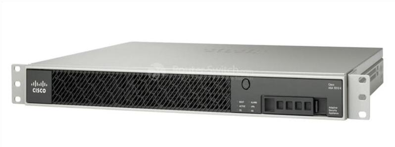 ASA5512-IPS-K9