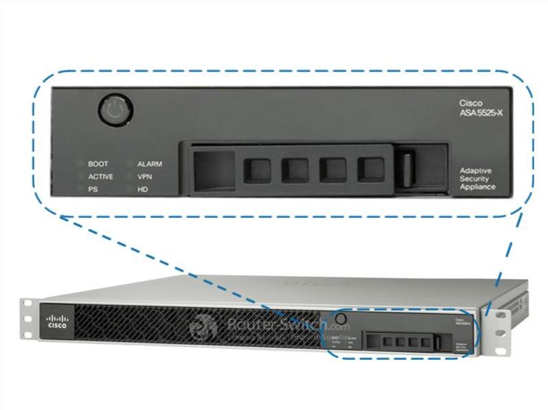 ASA5525-K9 Front Panel