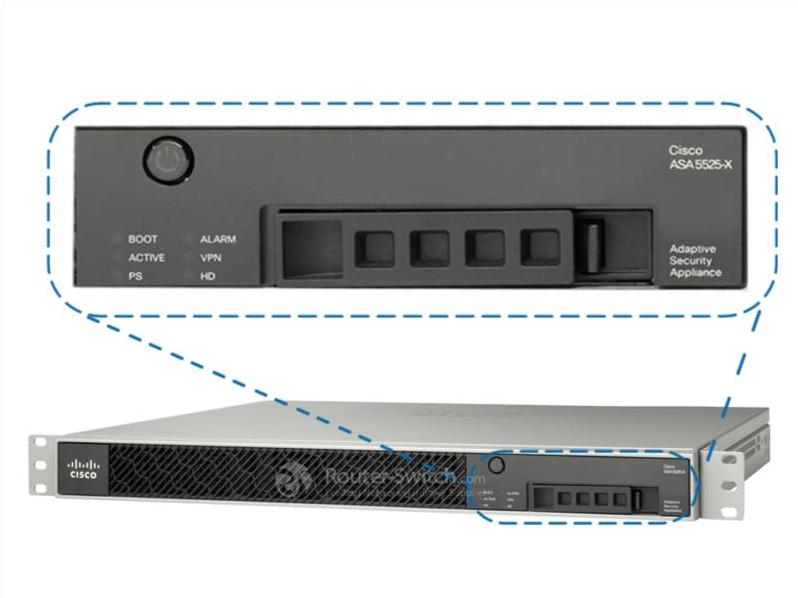 Передняя панель ASA5525-SSD120-K9 ASA5525-SSD120-K9 Front Panel