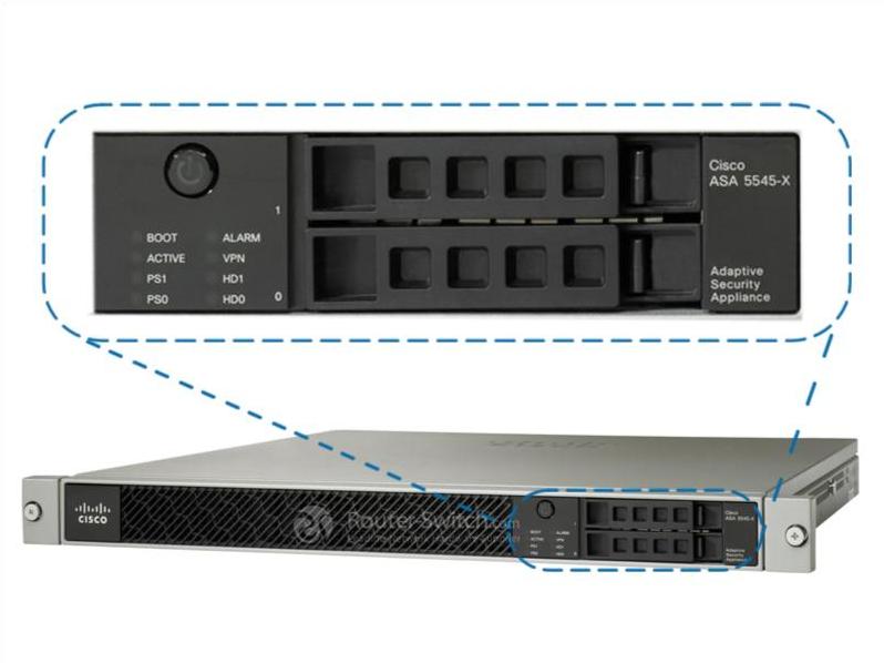 ASA5545-FPWR-K9 Front Panel