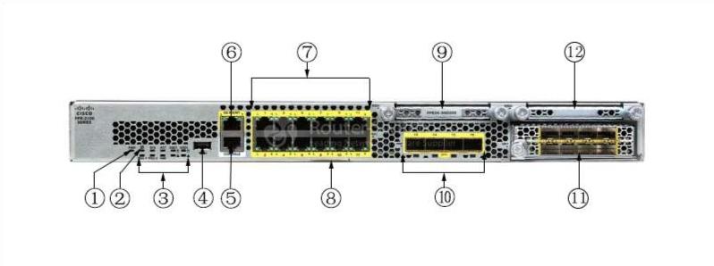 CISCO-FPR2130-ASA-K9-FERONT