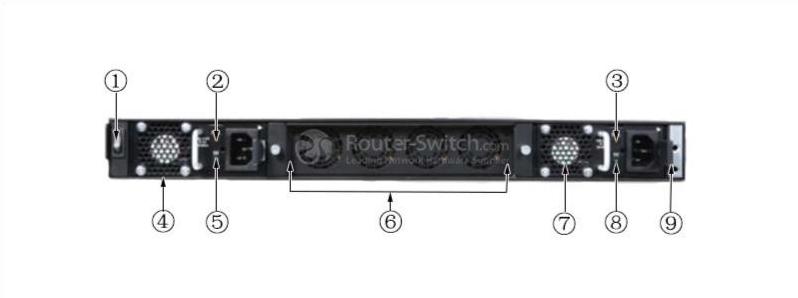 CISCO-FPR2140-ASA-K9-REAR