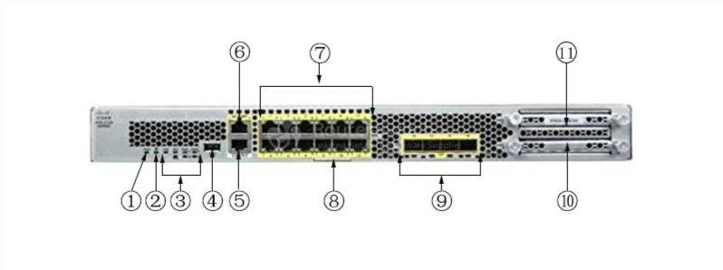 CISCO-FPR2140-K9=-FRONT