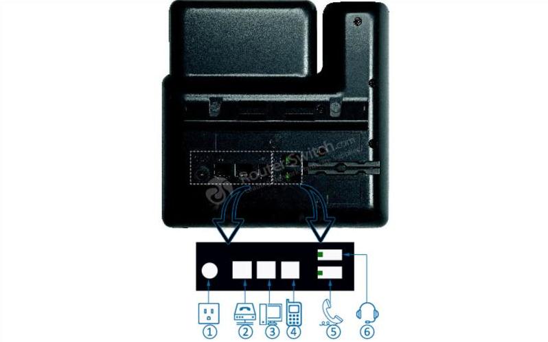 CP-7821-K9 Back Panel
