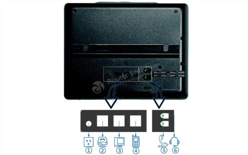 CP-7861-K9 Back Panel