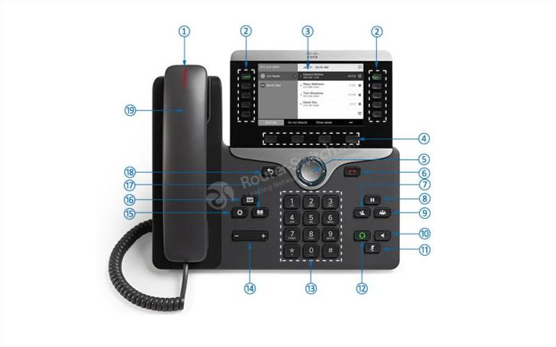IP Phone 8811 Front Panel