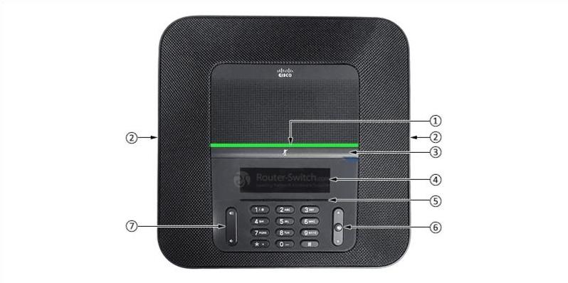 CP-8832 Front Panel