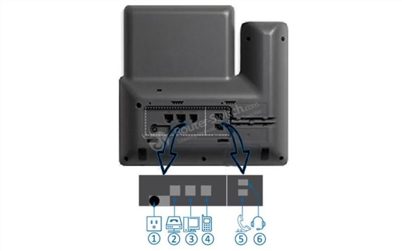 CP-8841-K9 Back Panel