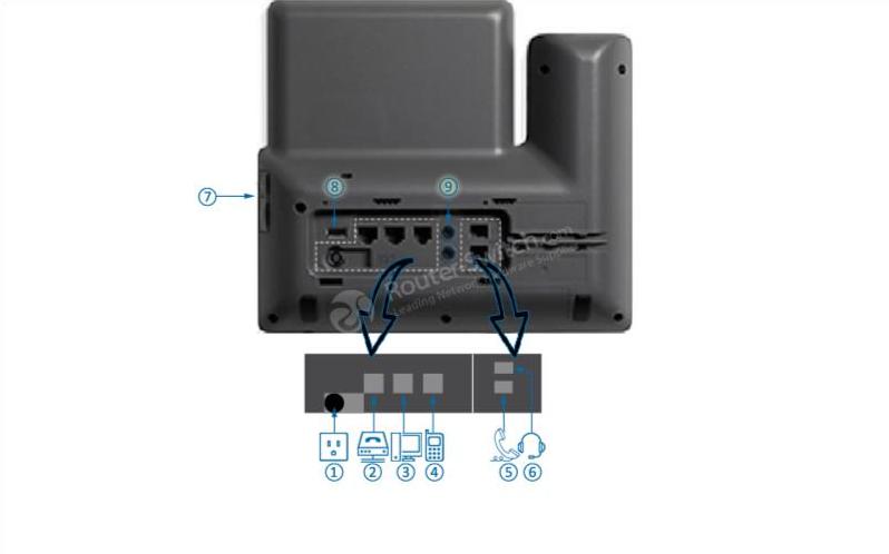 CP-8861-K9 Back Panel