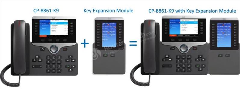 CP-8861-K9 Key expansion module